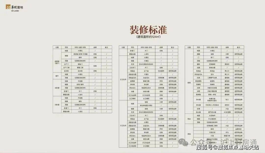 型价格地址楼盘详情配套外滩瑞府售楼处电话交房时间配套电话交房时间冰球突破正规网站外滩瑞府 (售楼处)  - 销售中心 - 环境户(图6)